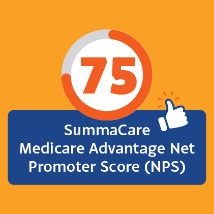 Net Promoter Score Award