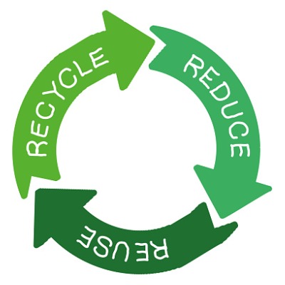 Recycling logo